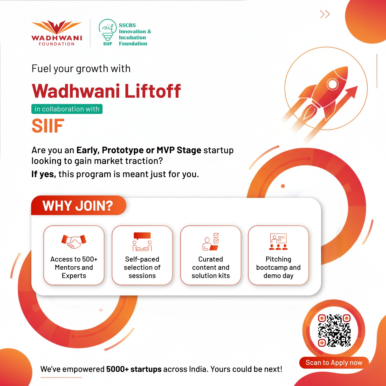 Wadhwani Liftoff X SIIF
